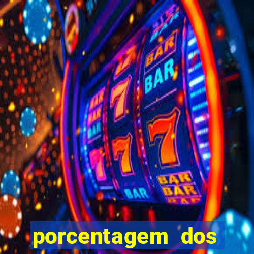 porcentagem dos jogos slots pg